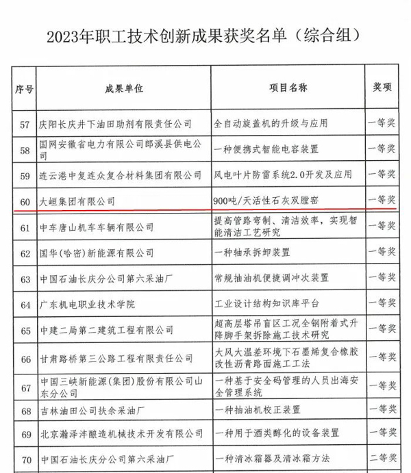 开云在线注册(中国)官方网站有限公司